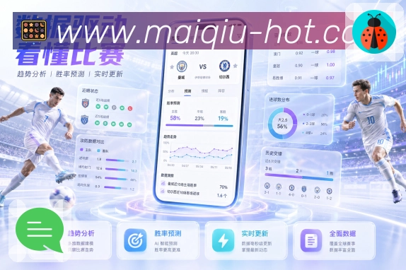 关注球队与联赛